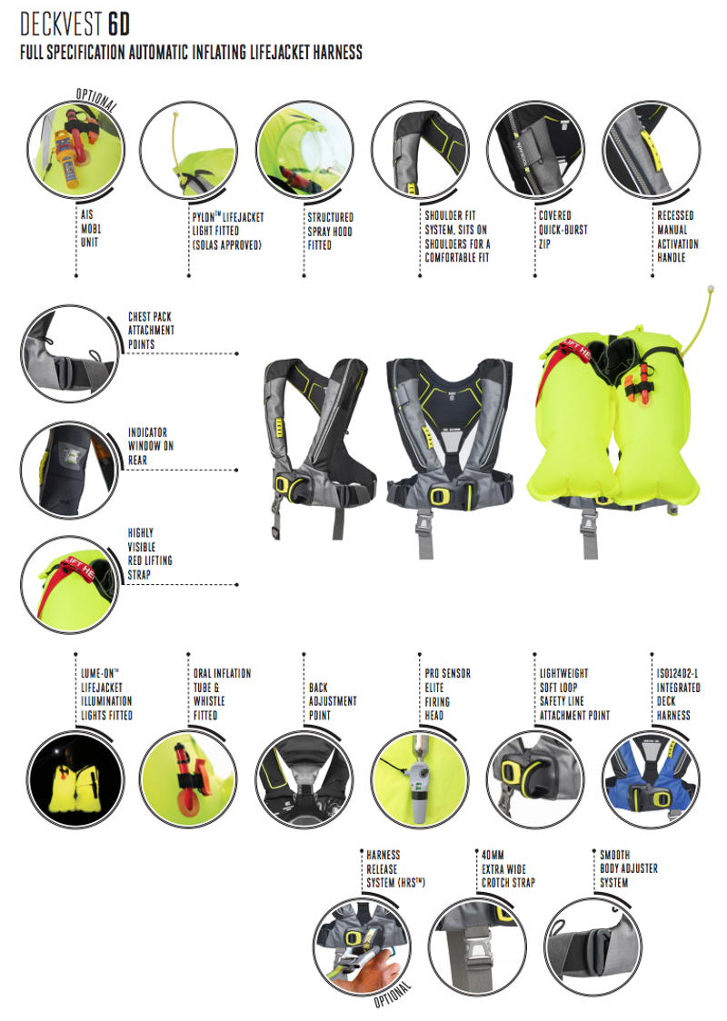 Spinlock Deckvest 6D Life Jacket with HRS - Charcoal-1
